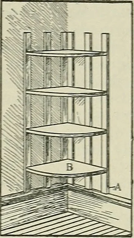 An illustration from Amateur mechanics ... a book for old and young who like to make things .., 1907, leaf 60