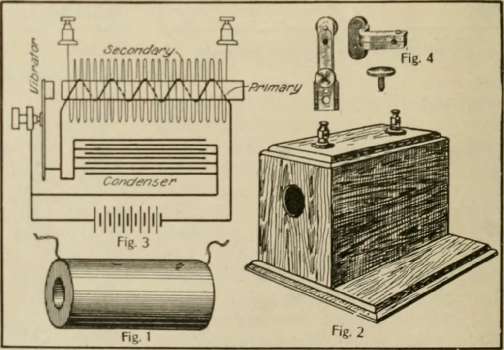 An illustration from Amateur mechanics ... a book for old and young who like to make things .., 1907, leaf 61