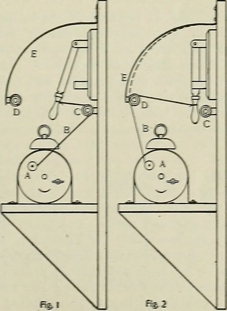 An illustration from Amateur mechanics ... a book for old and young who like to make things .., 1907, leaf 62