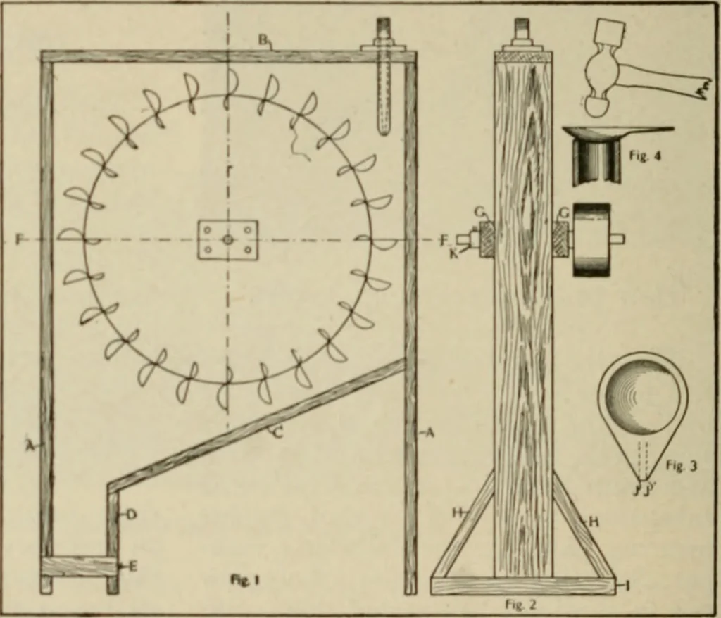 An illustration from Amateur mechanics ... a book for old and young who like to make things .., 1907, leaf 65