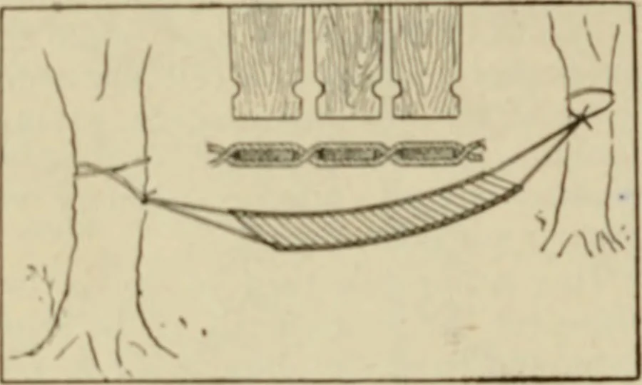 An illustration from Amateur mechanics ... a book for old and young who like to make things .., 1907, leaf 67