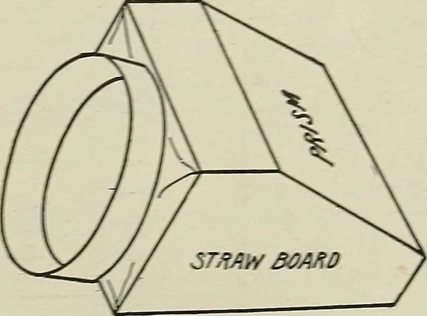 An illustration from Amateur mechanics ... a book for old and young who like to make things .., 1907, leaf 68