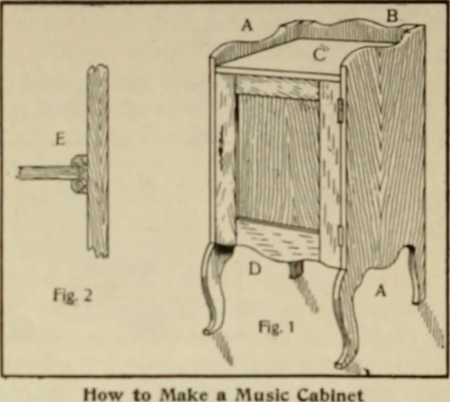 An illustration from Amateur mechanics ... a book for old and young who like to make things .., 1907, leaf 69