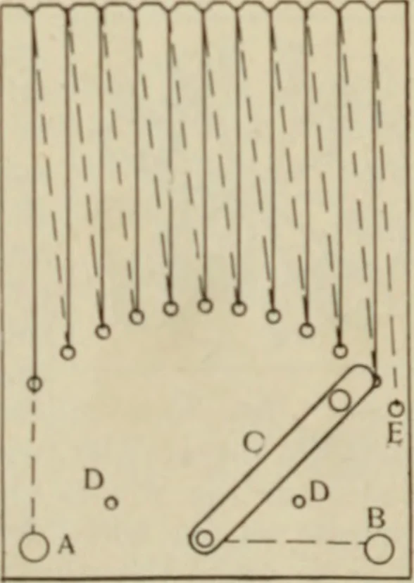 An illustration from Amateur mechanics ... a book for old and young who like to make things .., 1907, leaf 71