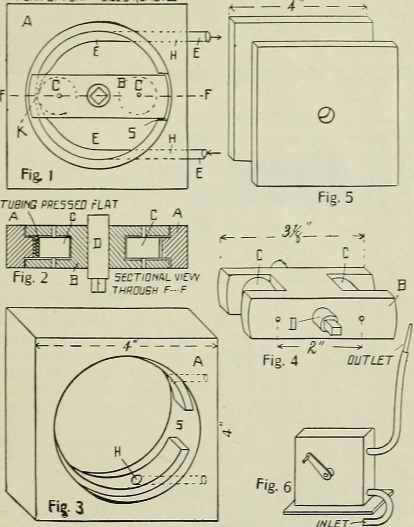 An illustration from Amateur mechanics ... a book for old and young who like to make things .., 1907, leaf 72
