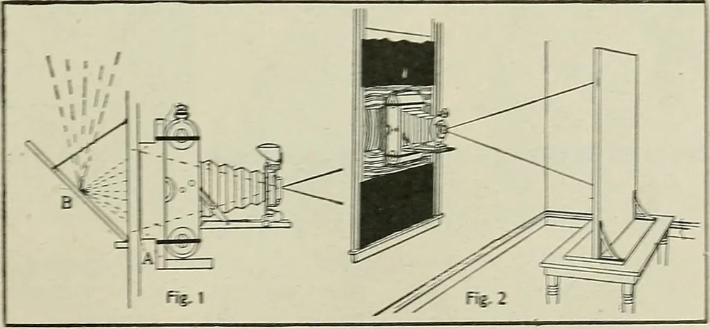 An illustration from Amateur mechanics ... a book for old and young who like to make things .., 1907, leaf 76