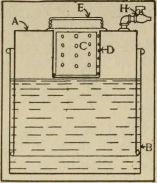 An illustration from Amateur mechanics ... a book for old and young who like to make things .., 1907, leaf 79