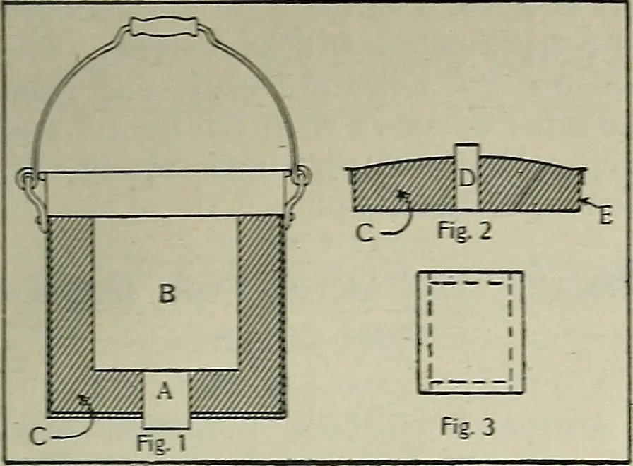 An illustration from Amateur mechanics ... a book for old and young who like to make things .., 1907, leaf 80