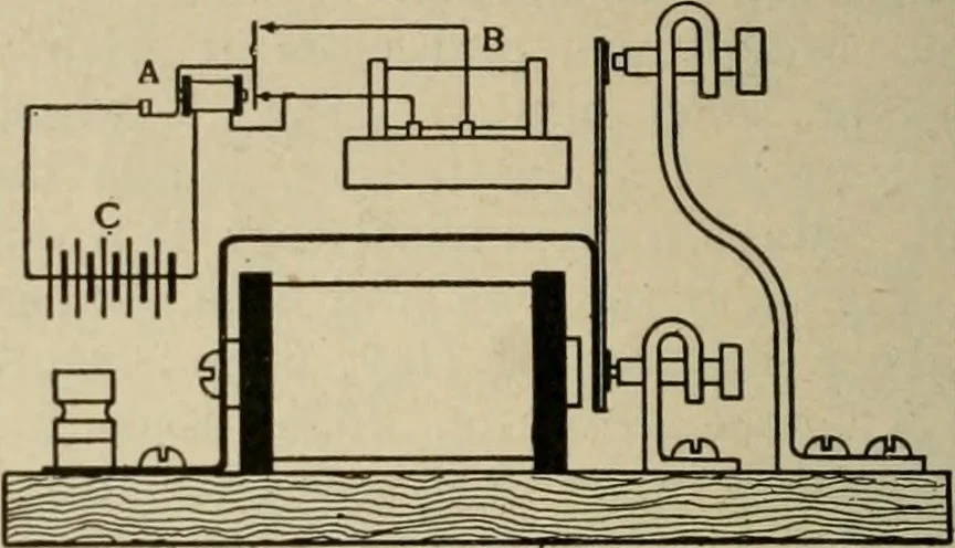 An illustration from Amateur mechanics ... a book for old and young who like to make things .., 1907, leaf 81