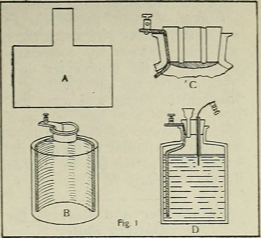 An illustration from Amateur mechanics ... a book for old and young who like to make things .., 1907, leaf 84