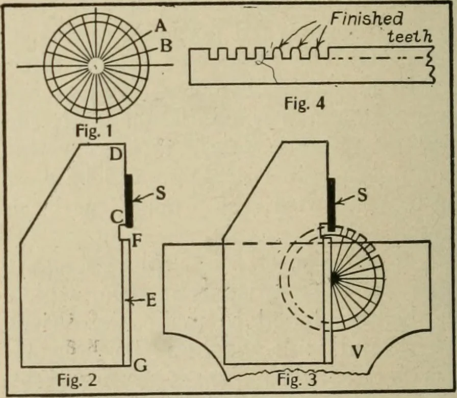 An illustration from Amateur mechanics ... a book for old and young who like to make things .., 1907, leaf 87