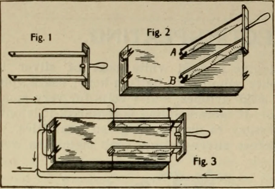 An illustration from Amateur mechanics ... a book for old and young who like to make things .., 1907, leaf 93