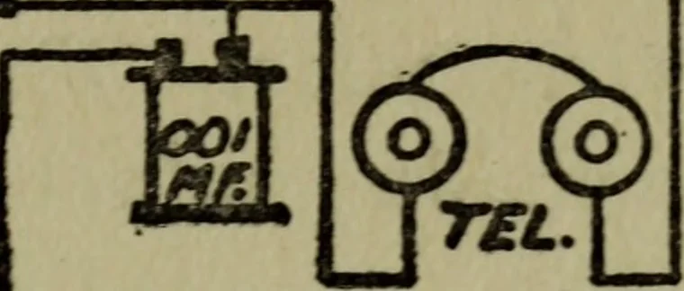 An illustration from Amateur radio : how and why of wireless with complete instructions on operation of receiving outfits, 1922, leaf 122