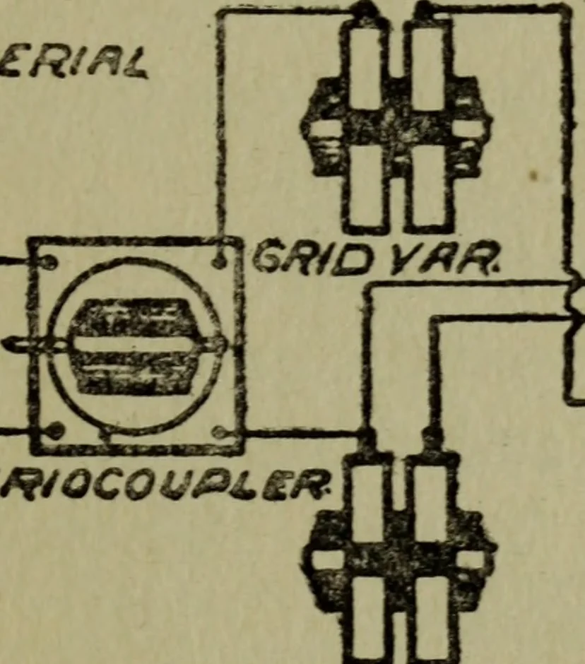 An illustration from Amateur radio : how and why of wireless with complete instructions on operation of receiving outfits, 1922, leaf 124