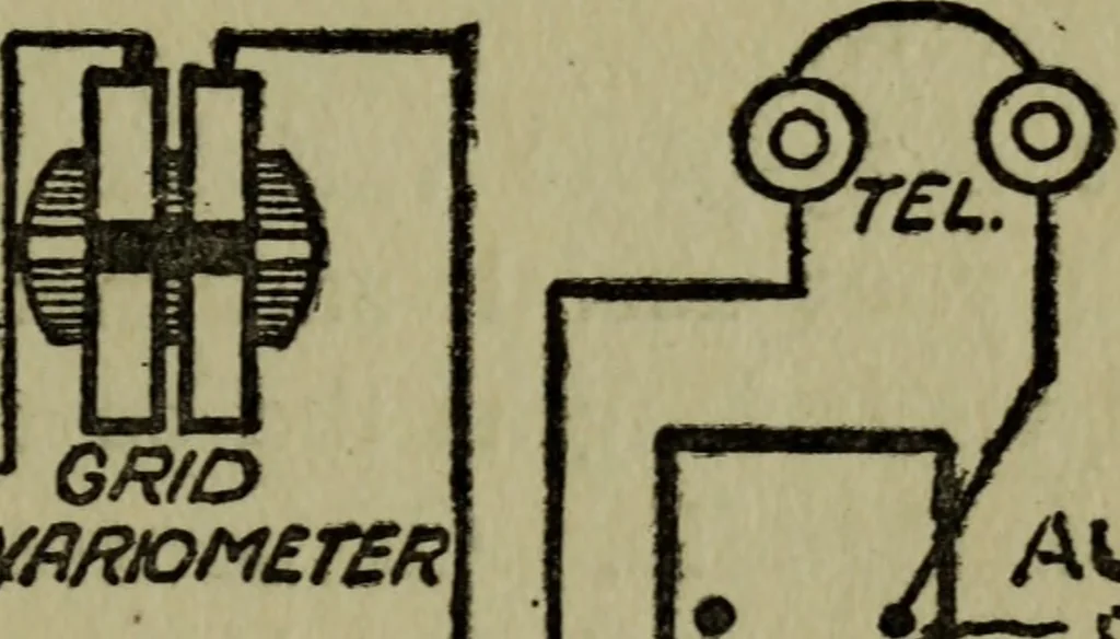 An illustration from Amateur radio : how and why of wireless with complete instructions on operation of receiving outfits, 1922, leaf 126