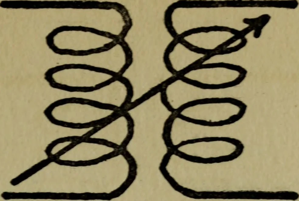 An illustration from Amateur radio : how and why of wireless with complete instructions on operation of receiving outfits, 1922, leaf 138