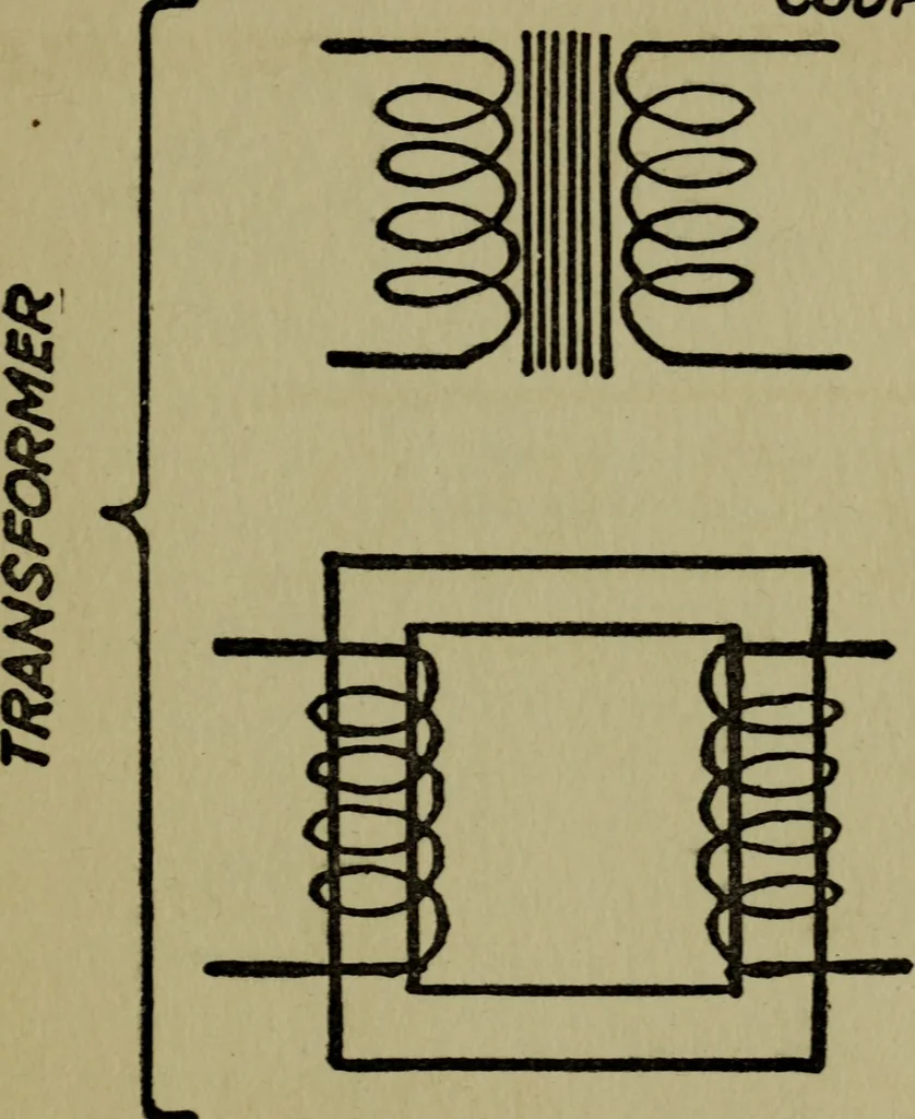An illustration from Amateur radio : how and why of wireless with complete instructions on operation of receiving outfits, 1922, leaf 138