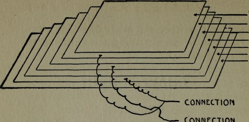 An illustration from Amateur radio : how and why of wireless with complete instructions on operation of receiving outfits, 1922, leaf 145