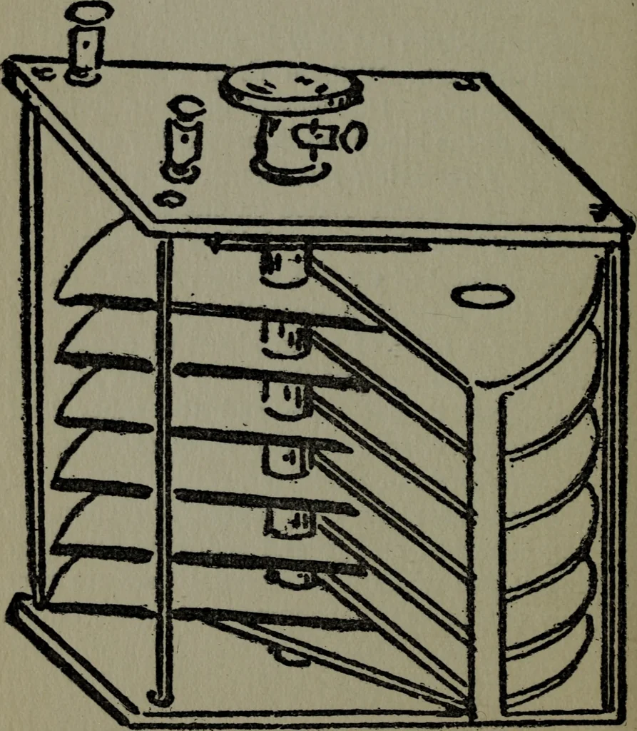 An illustration from Amateur radio : how and why of wireless with complete instructions on operation of receiving outfits, 1922, leaf 145