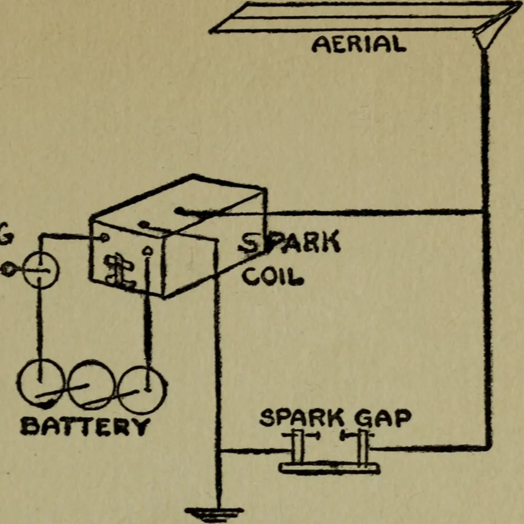 An illustration from Amateur radio : how and why of wireless with complete instructions on operation of receiving outfits, 1922, leaf 30
