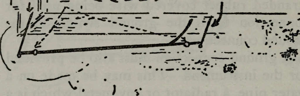 An illustration from Amateur radio : how and why of wireless with complete instructions on operation of receiving outfits, 1922, leaf 95