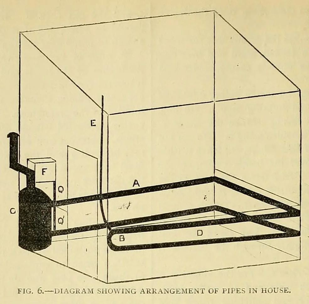 An illustration from Amateur work, illustrated, 1881, leaf 116