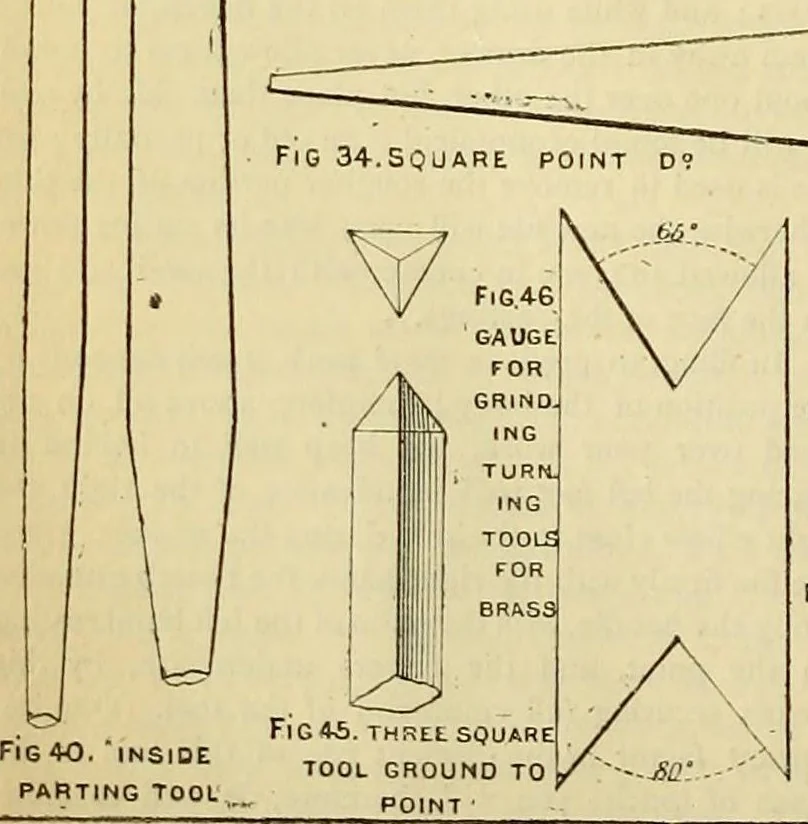 An illustration from Amateur work, illustrated, 1881, leaf 224