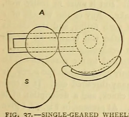 An illustration from Amateur work, illustrated, 1881, leaf 439