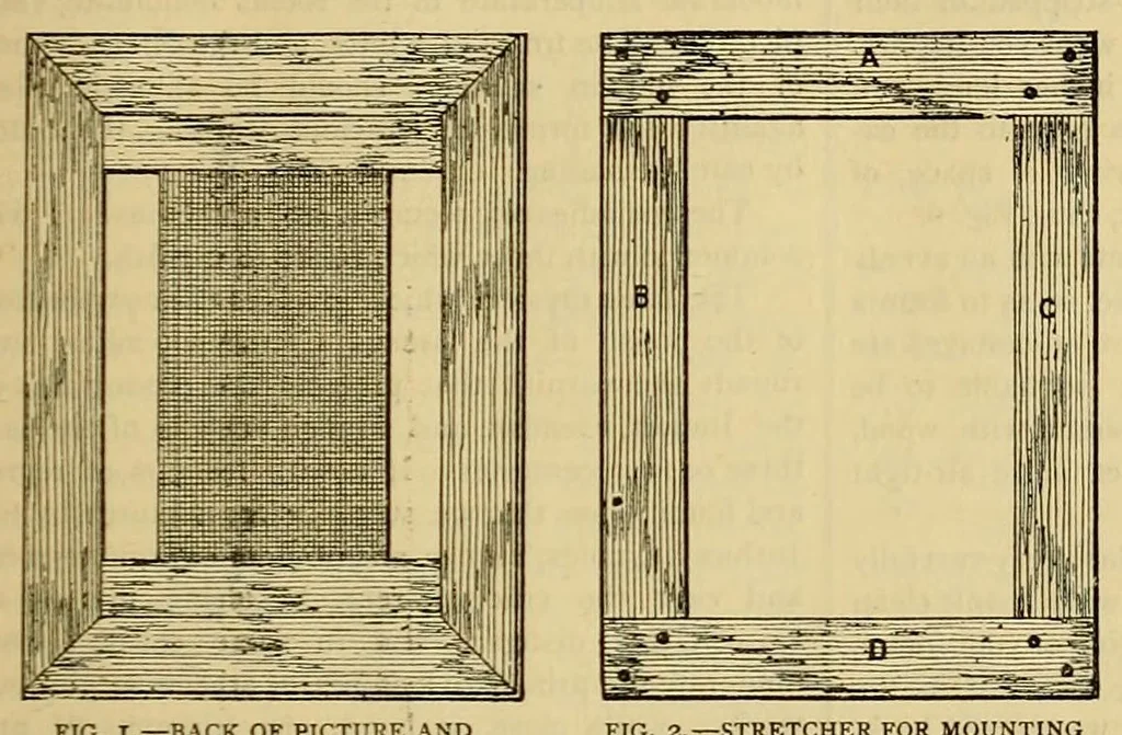 An illustration from Amateur work, illustrated, 1881, leaf 527