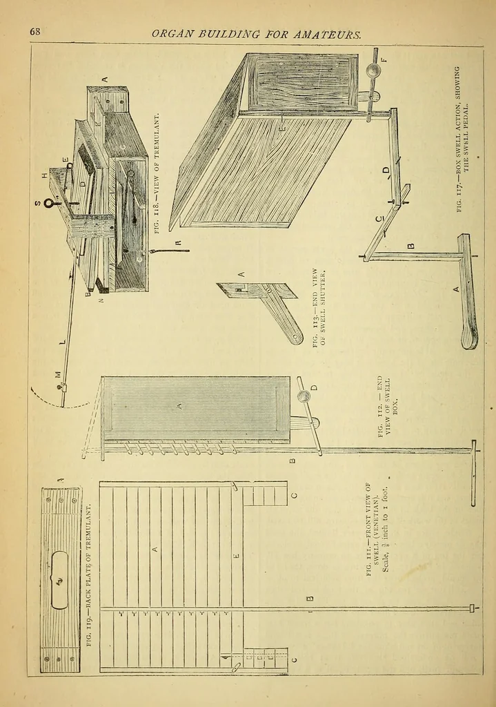 An illustration from Amateur work, illustrated, 1881, leaf 80