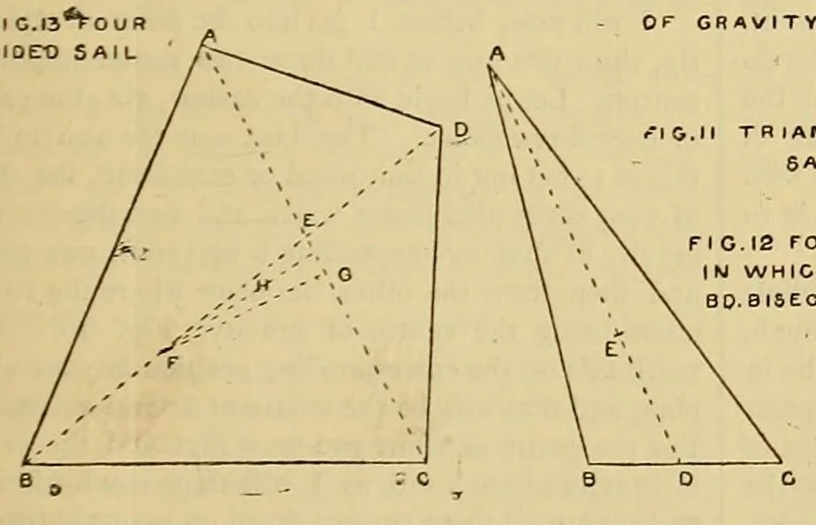 An illustration from Amateur work, illustrated, 1881, leaf 119
