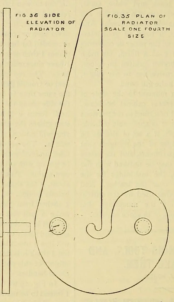 An illustration from Amateur work, illustrated, 1881, leaf 206