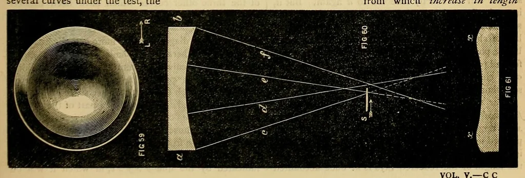 An illustration from Amateur work, illustrated, 1881, leaf 447