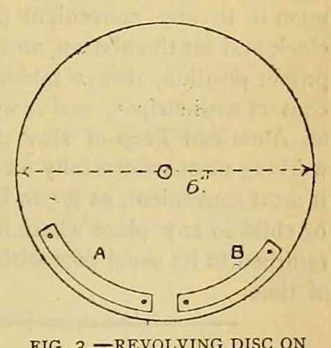 An illustration from Amateur work, illustrated, 1881, leaf 479