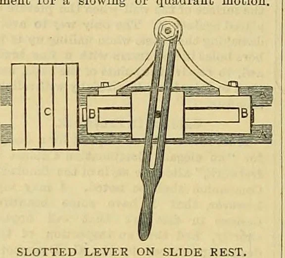 An illustration from Amateur work, illustrated, 1881, leaf 108