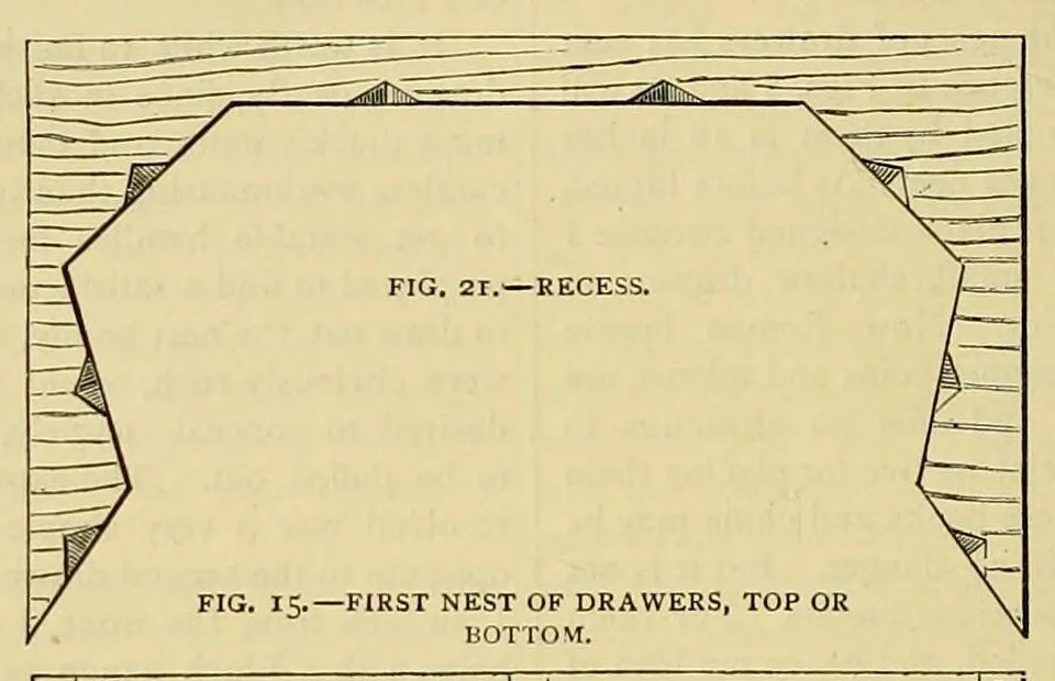 An illustration from Amateur work, illustrated, 1881, leaf 332