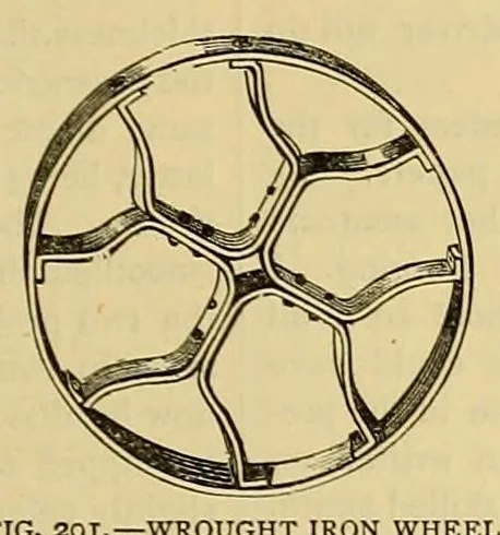 An illustration from Amateur work, illustrated, 1881, leaf 361