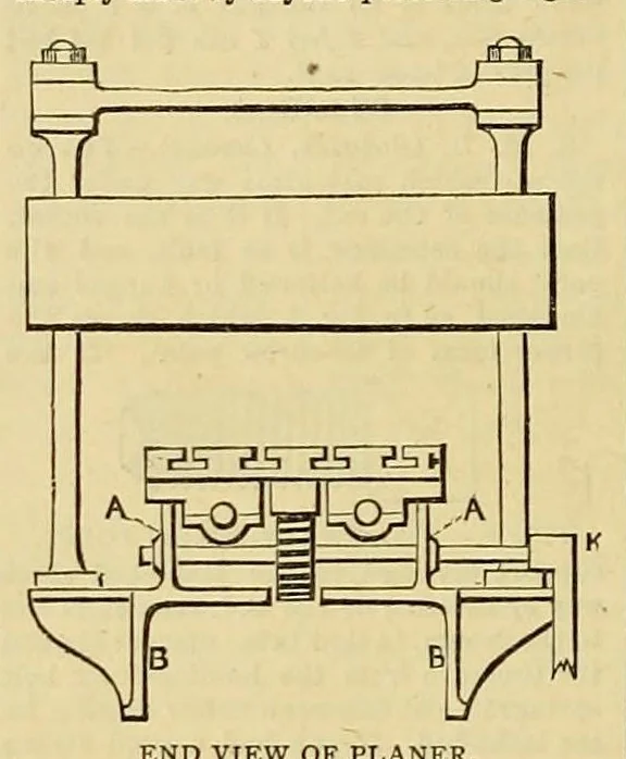 An illustration from Amateur work, illustrated, 1881, leaf 422