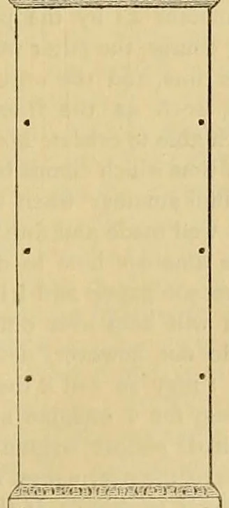 An illustration from Amateur work, illustrated, 1881, leaf 481