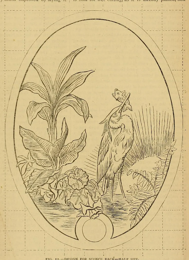 An illustration from Amateur work, illustrated, 1881, leaf 601