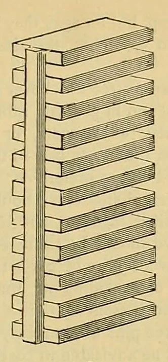 An illustration from Amateur work, illustrated, 1881, leaf 75