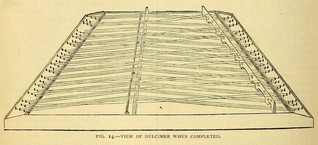 An illustration from Amateur work, illustrated, 1881, leaf 140