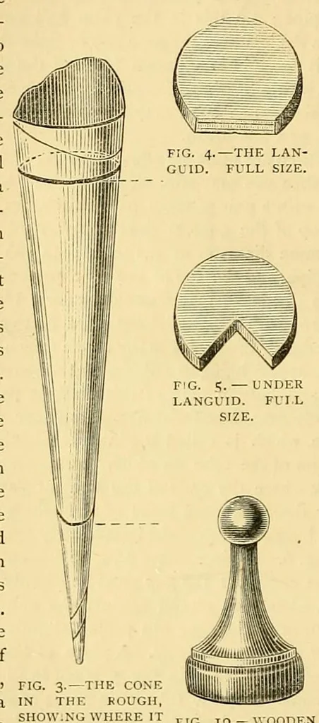 An illustration from Amateur work, illustrated, 1881, leaf 34