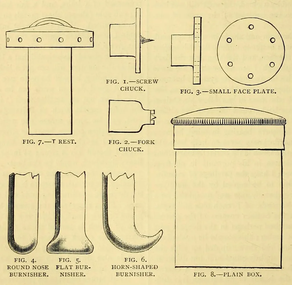 An illustration from Amateur work, illustrated, 1881, leaf 340
