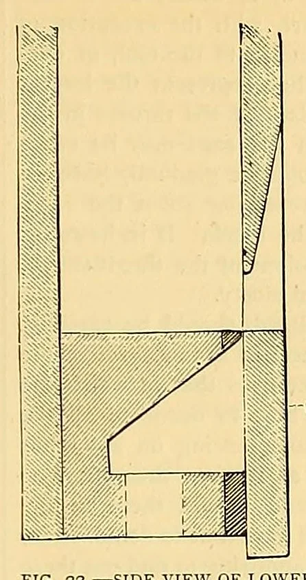 An illustration from Amateur work, illustrated, 1881, leaf 99