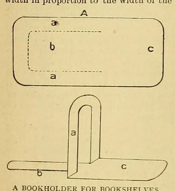 An illustration from Amateur work, illustrated, 1881, leaf 114