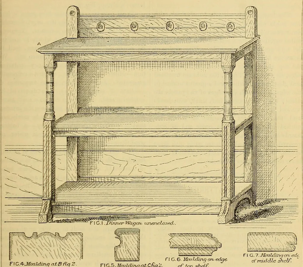 An illustration from Amateur work, illustrated, 1881, leaf 147