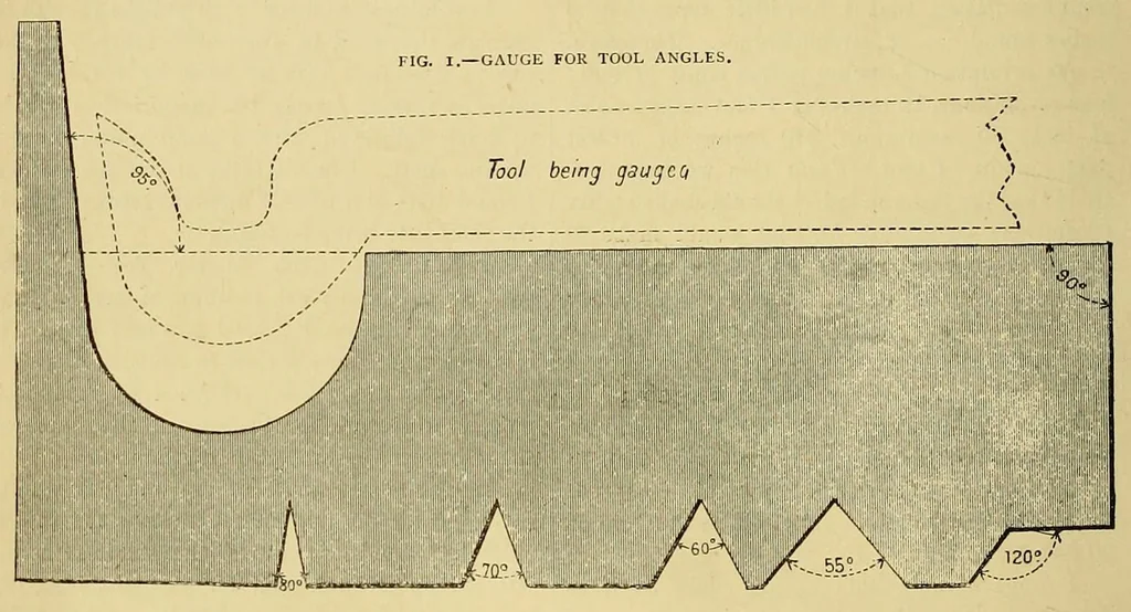 An illustration from Amateur work, illustrated, 1881, leaf 242