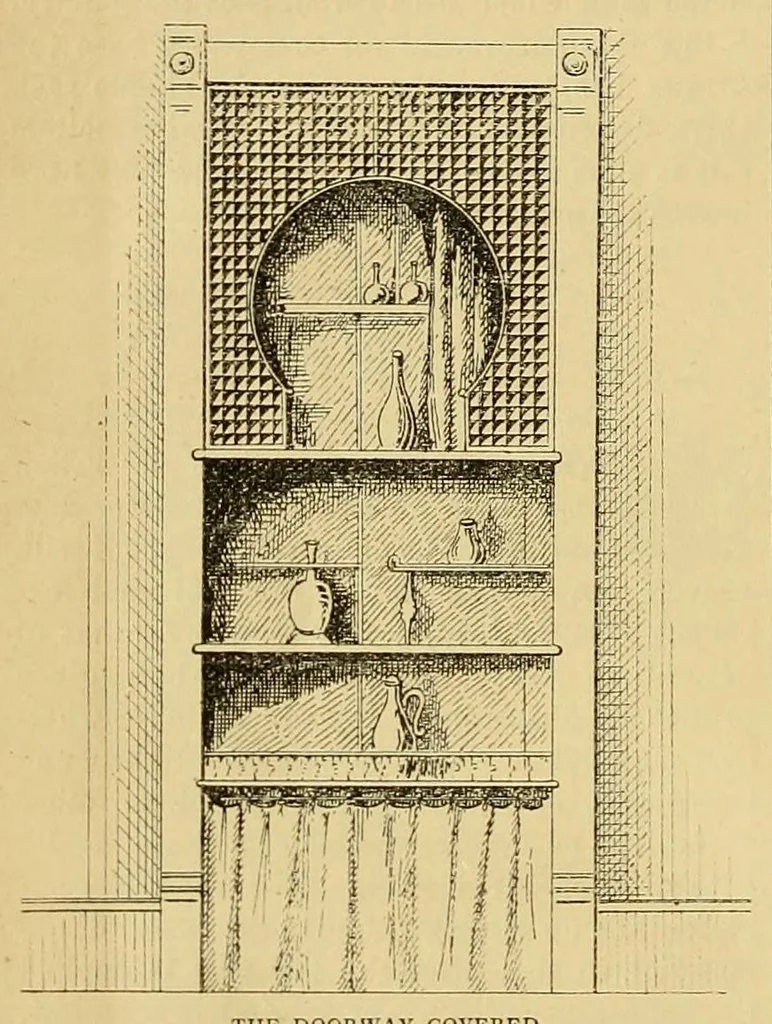 An illustration from Amateur work, illustrated, 1881, leaf 420