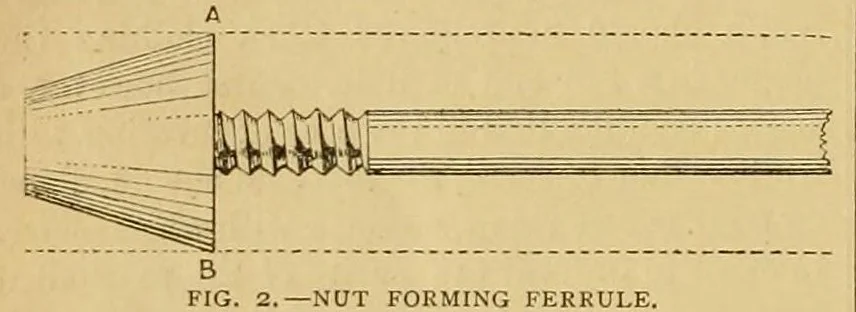 An illustration from Amateur work, illustrated, 1881, leaf 448